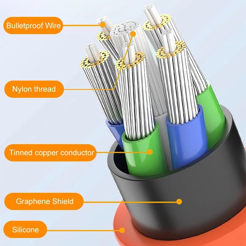 (🎄Early Christmas Sale) 180° Rotating Fast Charge Cable